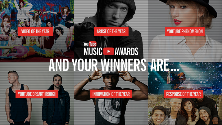 YouTube Music Awards 2013, ¡conoce a los ganadores!