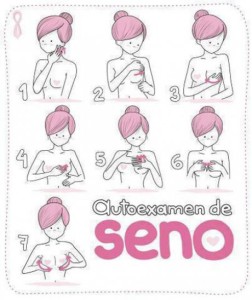 Cómo prevenir el cáncer de mama