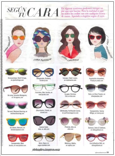 Lentes Según Tu Cara Hombre App Outlet Online, UP TO 67% OFF |  www.apmusicales.com